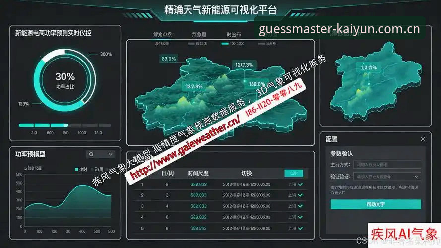 揭秘Kaiyun竞猜精准预测：技术评测下的数据真相与设备兼容性解决方案
