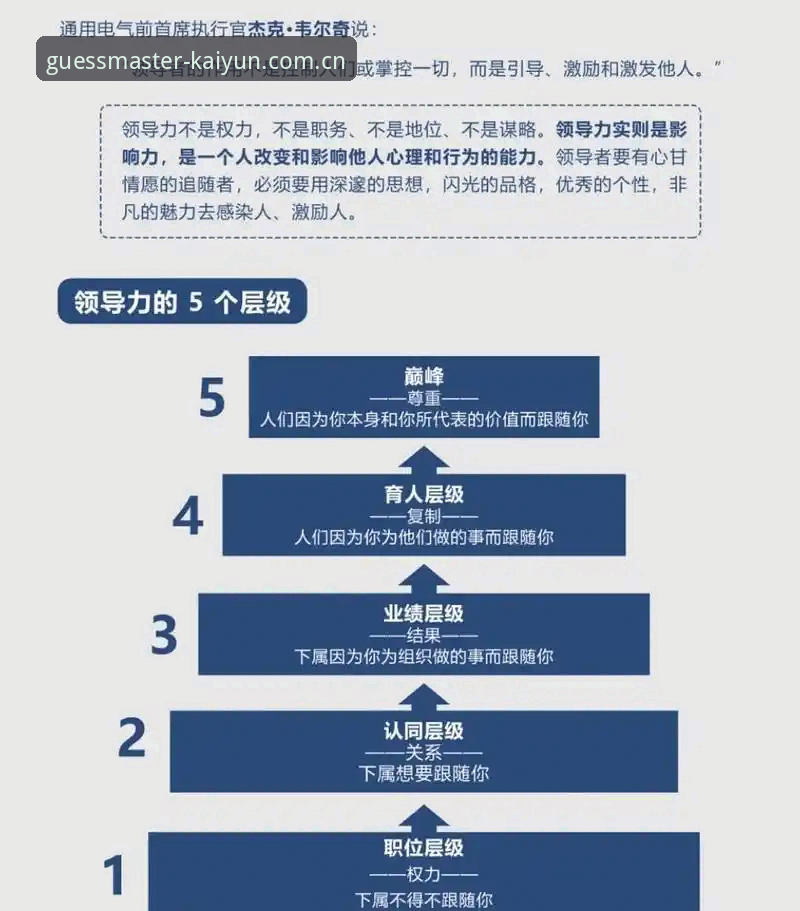 Kaiyun竞猜旧版入口 从拉比奥事件到体育管理:凯云竞猜官网深度解析贝纳蒂亚的领导力教程