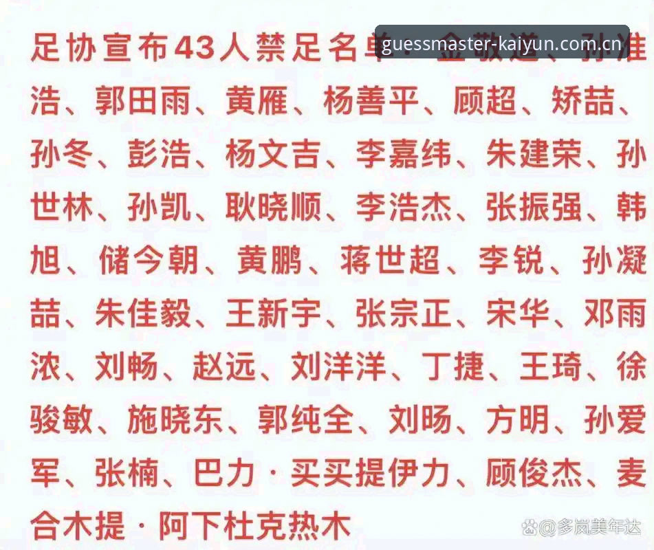 Kaiyun竞猜注册地址 资深球迷复盘足协第三批禁足名单:Kaiyun竞猜注册地址与赛事数据核查心得